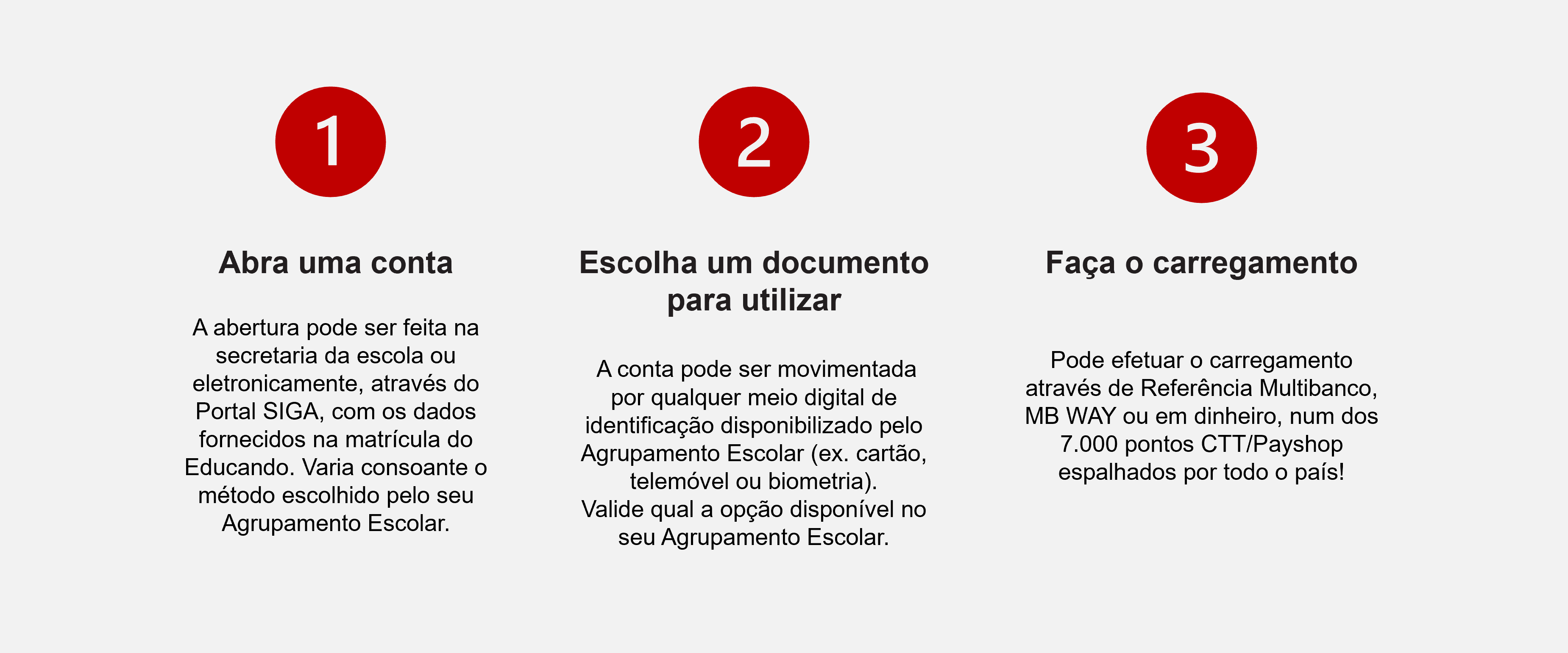 Adesao Cartao Pre-escolar_3